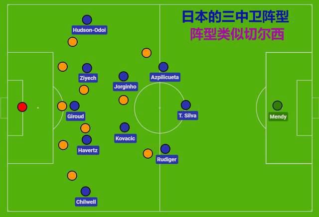 男人操女人的逼逼