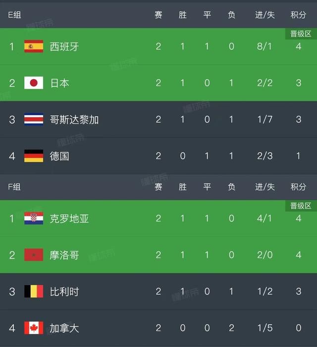 亚洲经典在线