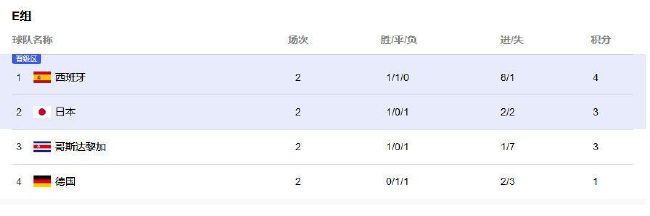 白狂欢俱乐部