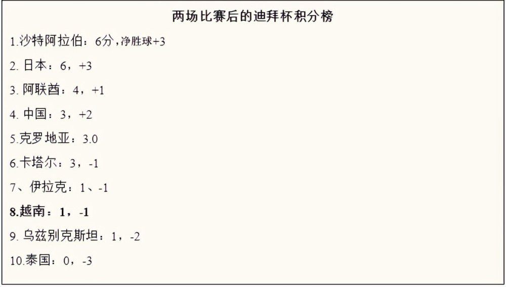 ts思涵