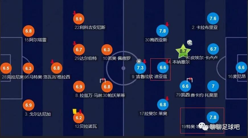 亚洲欧美精品一区