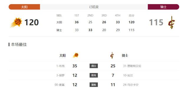 国一区二区