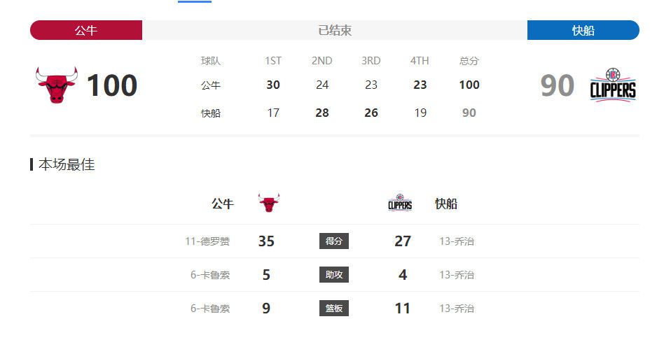 丁香五婷婷