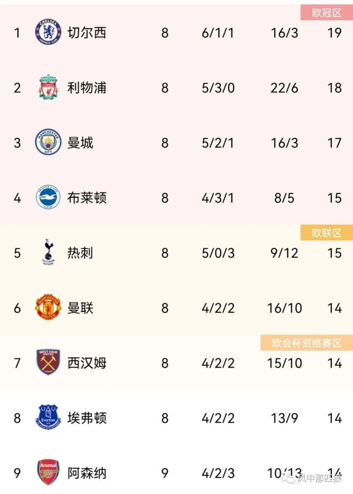 久草免费福利在线