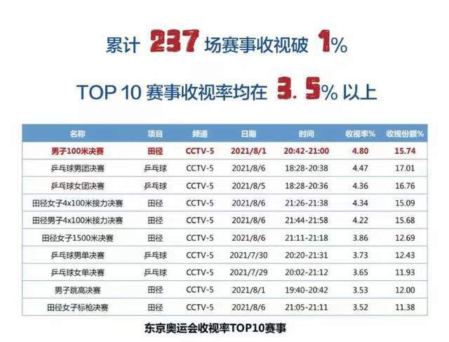 国产欧美一区二区精品性色tv